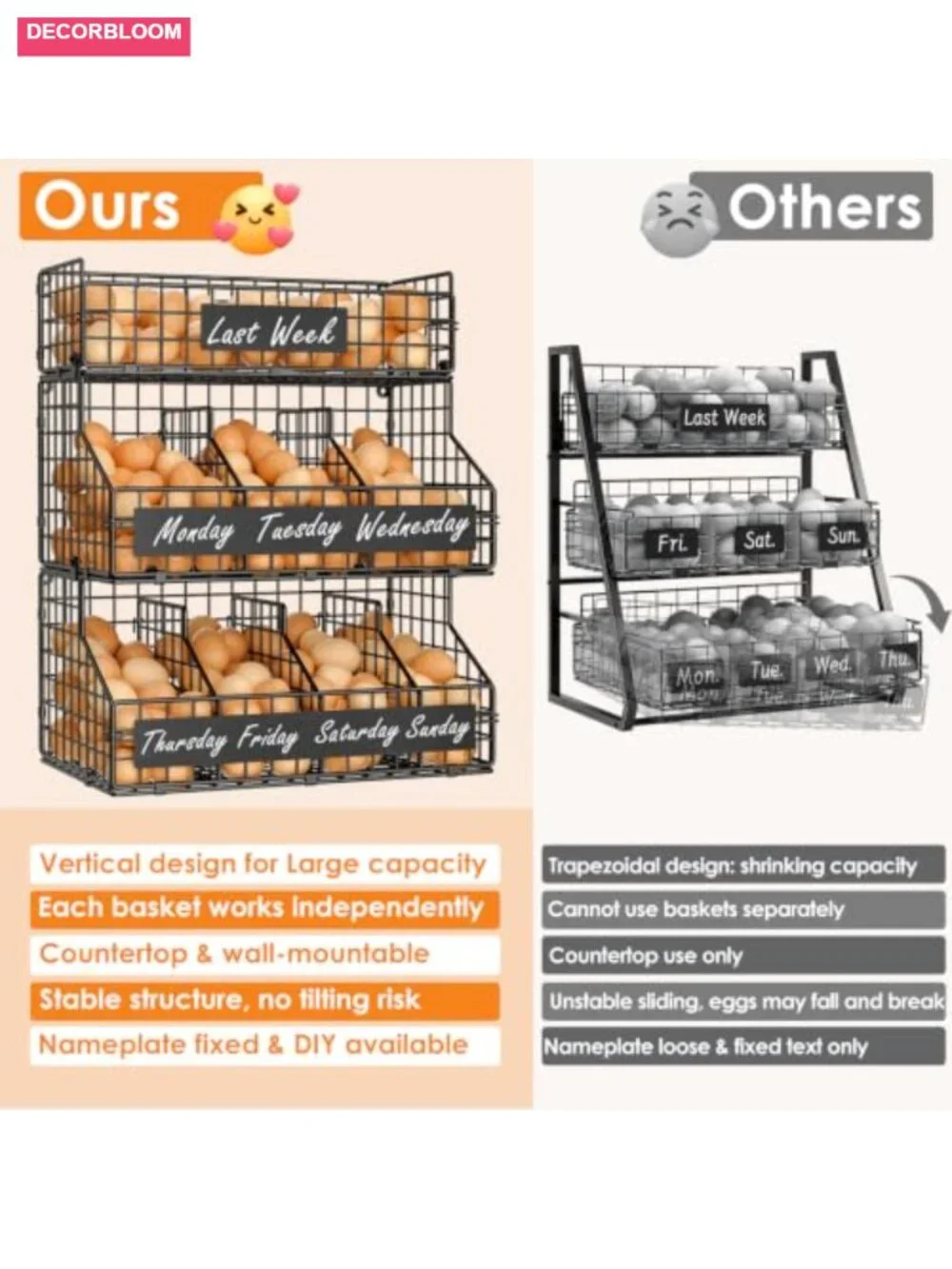 Egg Holder Countertop with 5 Dividers & DIY Nameplate, 3 Tier Stackable Wire